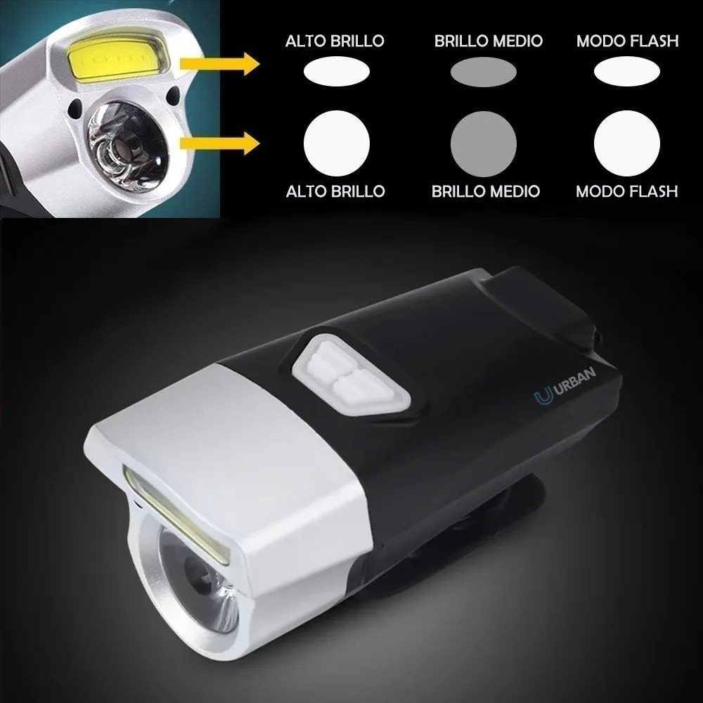 Luz Delantera Monopatin Led Doble 360 Lumenes Recargable Usb